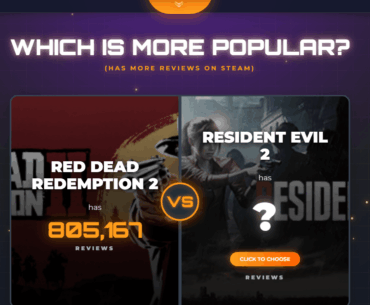 As a gamer, I always wondered which games are truly the most popular… so I made this