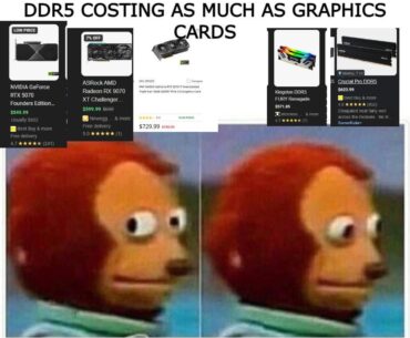 The state of DDR5 prices in 2025