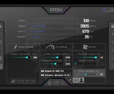 2800Mhz Memory on a 7900 XTX