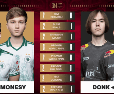 Niko & Monesy vs Donk & Shiro