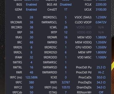 Any room for improvement? 6200 cl28