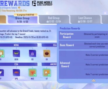 pmgc prediction points