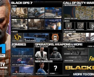 Tridzo with the news [Cod].