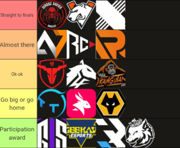 PMGC gauntlet prediction