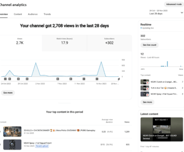Is this normal growth for a new gaming channel or am I doing something wrong?