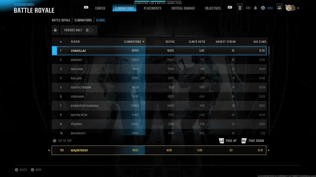 finally hit my goal of a 5 EDR! 😤