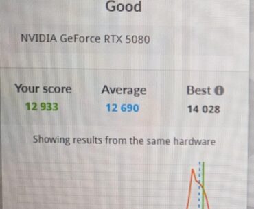 RTX 5800 Memory Clock OC +0 to +3000, 500 increments