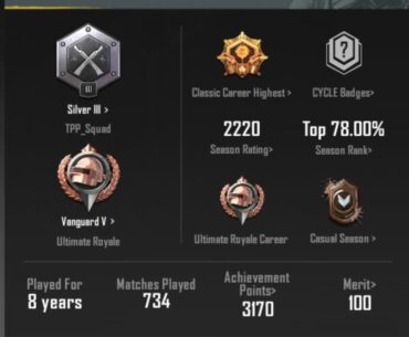 Haven't played since 2022 the nostalgia is heavy.