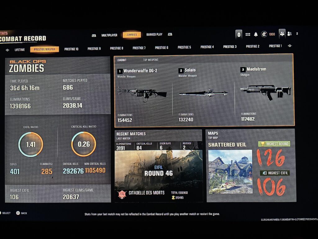 Prestige master stats
