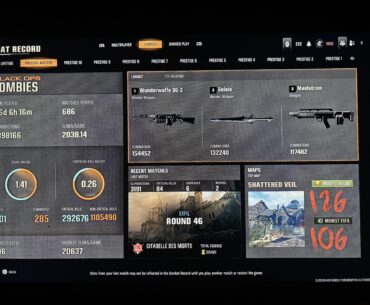 Prestige master stats