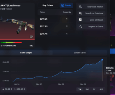 Increase in price of the AK-47 Leet Museo (especialy FT and MW)