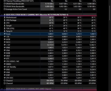Ryzen 7 9800X3D – CO/PBO tuning & unstable voltage spikes at lighter CO settings?