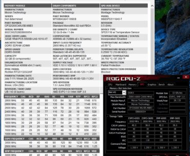 Thoughts on what I could see with my RAM (Crucial/Micron DDR5 6000)