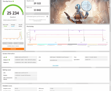 Is this 5070ti timespy results good?