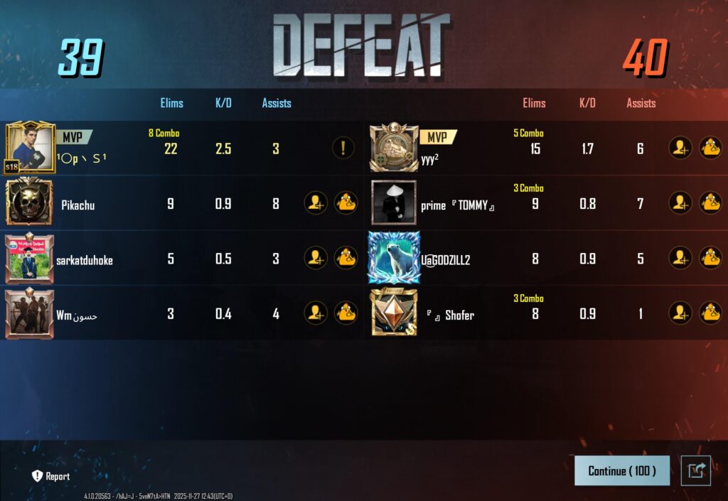 After telling them 20 times to not rush if you cant kill atleast 1 . Thats the story of RANKED ARENA with randoms .