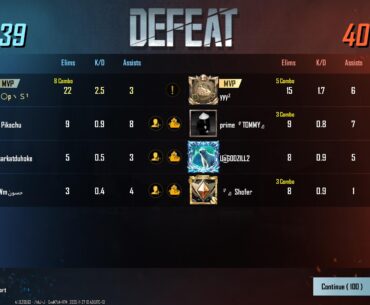 After telling them 20 times to not rush if you cant kill atleast 1 . Thats the story of RANKED ARENA with randoms .