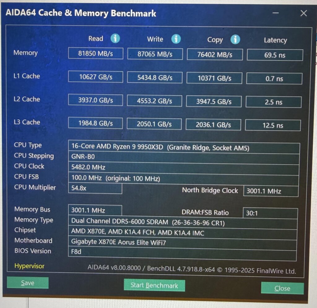 Is my Aida ram latency bad?