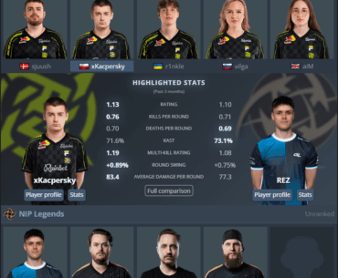 A mixed Ninjas in Pyjamas team are playing against Ninjas in Pyjamas Legends in a showmatch right now
