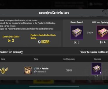Missing popularity crates on the annual Gala