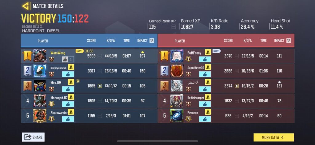 One reason i hate ranked One reason i hate ranked