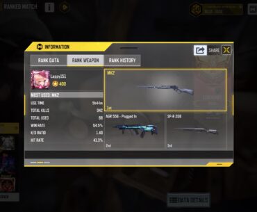 Got to 10k today, wanted to show my Top 3 guns