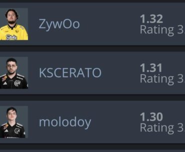 The MVP race tomorrow for IEM Chengdu is extremely close