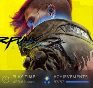 100% after 425.6 hours