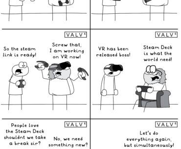 Valve working on products