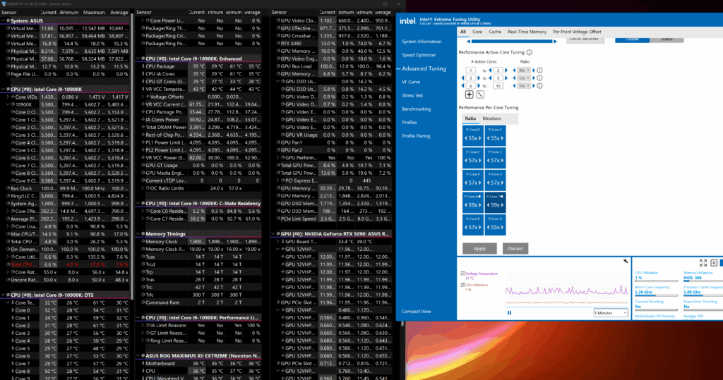 All core Overclock Vs Per-core usuage Overclock All core Overclock Vs Per-core usuage Overclock