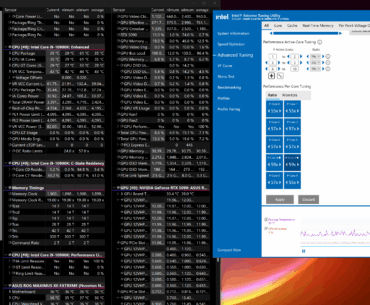 All core Overclock Vs Per-core usuage Overclock