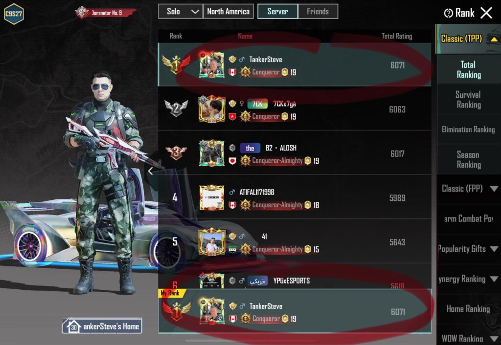 Ranked #1 in North America Solo