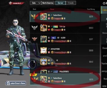 Ranked #1 in North America Solo