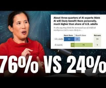 Tech Workers Vs. Normal People On AI