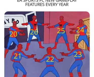 EA Sports FC everytime