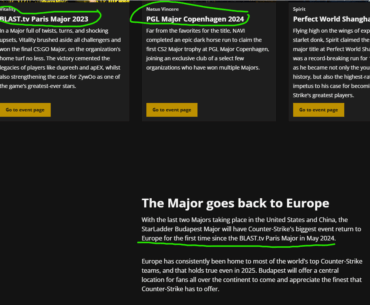 Mistake on the HLTV major page