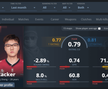 Please get this fraud off my team
