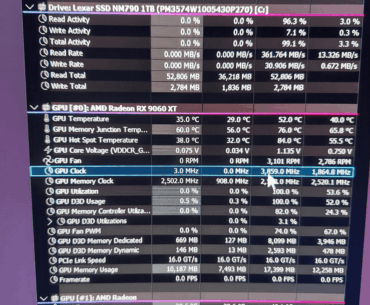 9060xt hit 3.859ghz