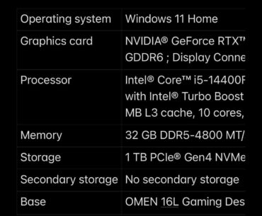 Is Omen a good choice?