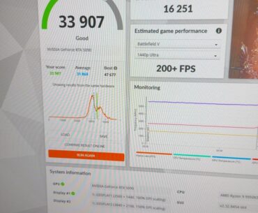 5090 FE timespy scores
