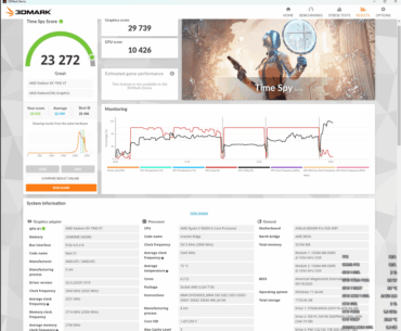 Overclocking help