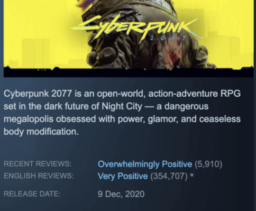 CP has made it to overwhelmingly positive.