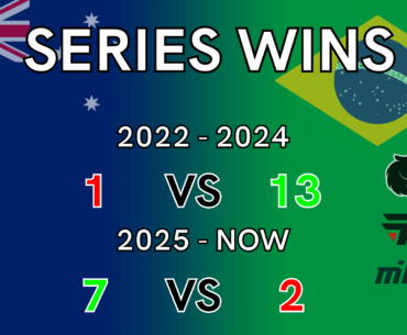 Australia/Brazil Rivalry