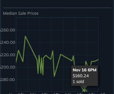 Somebody filled my $160 buy order for a FN Survival Knife Slaughter, this feels like a steal lol