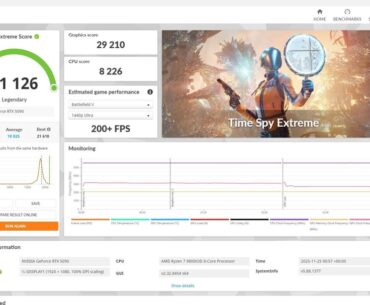 RTX 5090 ventus / 9800x3d, final results on 3dmark with a matrix bios using air cooling.