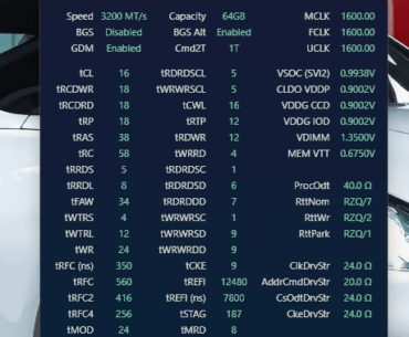 What do you think of my RAM 3200 MT/s DDR4 Frankenstein timings?