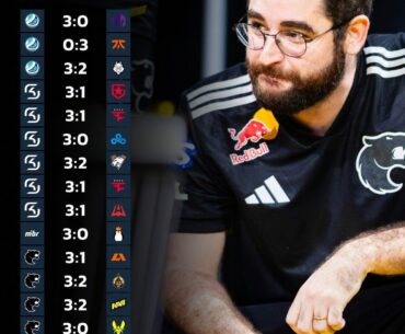 Fallen now has a 14-1 record in BO5 finals