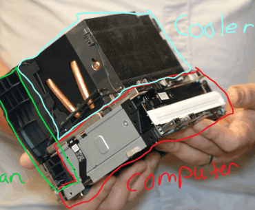 Anatomy of the Steam GameCube