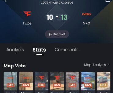 FaZe 3-0 has failed more students than any math exam.