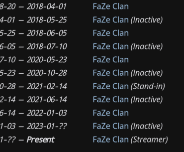 The Only Solution To FaZe's Roster Woes