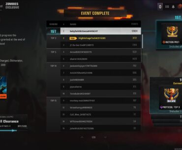 Is this high of a score in less than 24 hours legit?